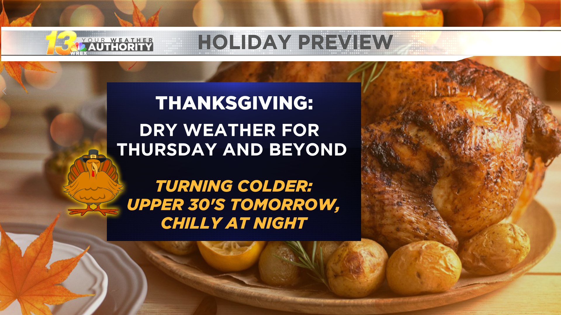 Tomorrow